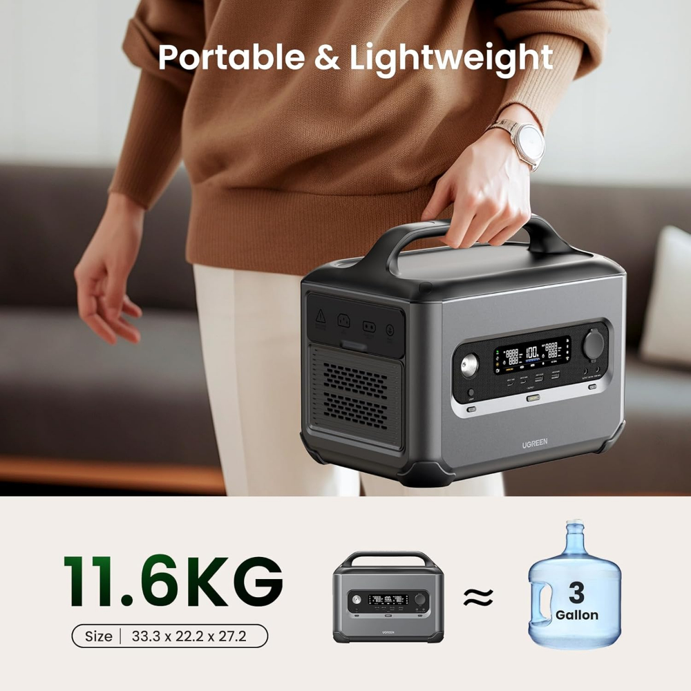 UGREEN Portable Power Station 1024Wh PowerRoam 1200 Solar Generator, LiFePO4 Battery, 1.5H Fast Charging, 1200W AC Outlets(2500W Peak) for Outdoor Camping/Home Backup/RVs (Solar Panel Optional)