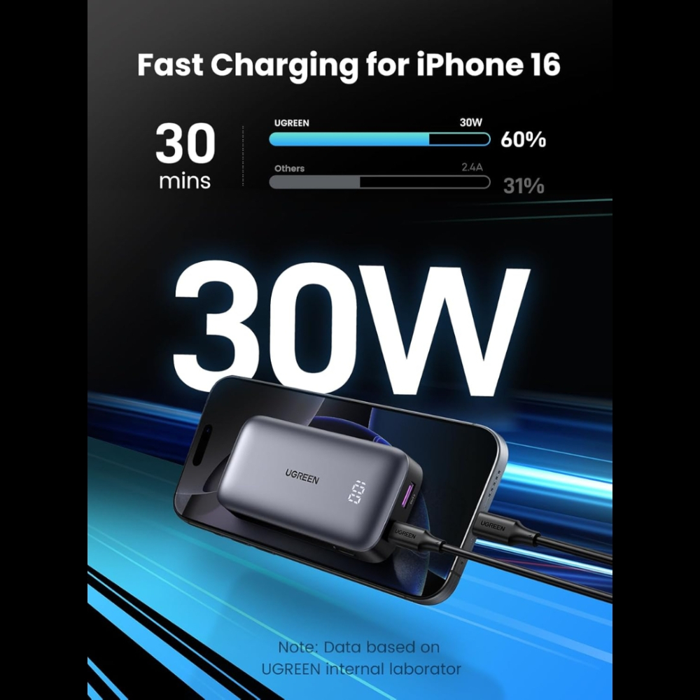 UGREEN 30W Power Bank Mini 10,000mAh Battery Pack 2-Port PD3.0 USB C+A Fast Charging Digital Display