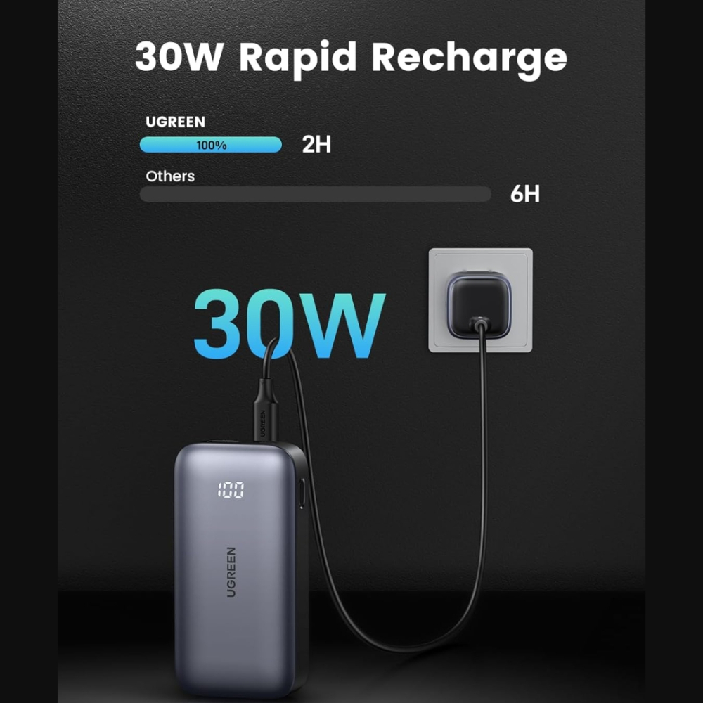 UGREEN 30W Power Bank Mini 10,000mAh Battery Pack 2-Port PD3.0 USB C+A Fast Charging Digital Display
