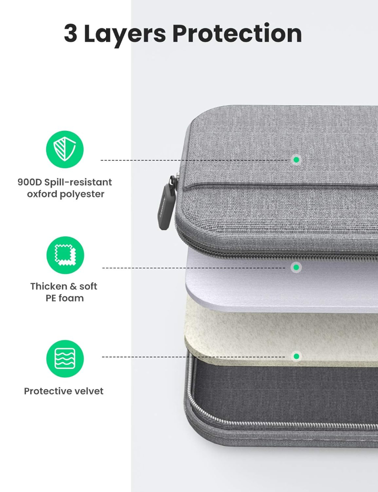 UGREEN 14.9 Inch Laptop and Tablet Case - Laptop Carrying case with Accessory Storage Pockets