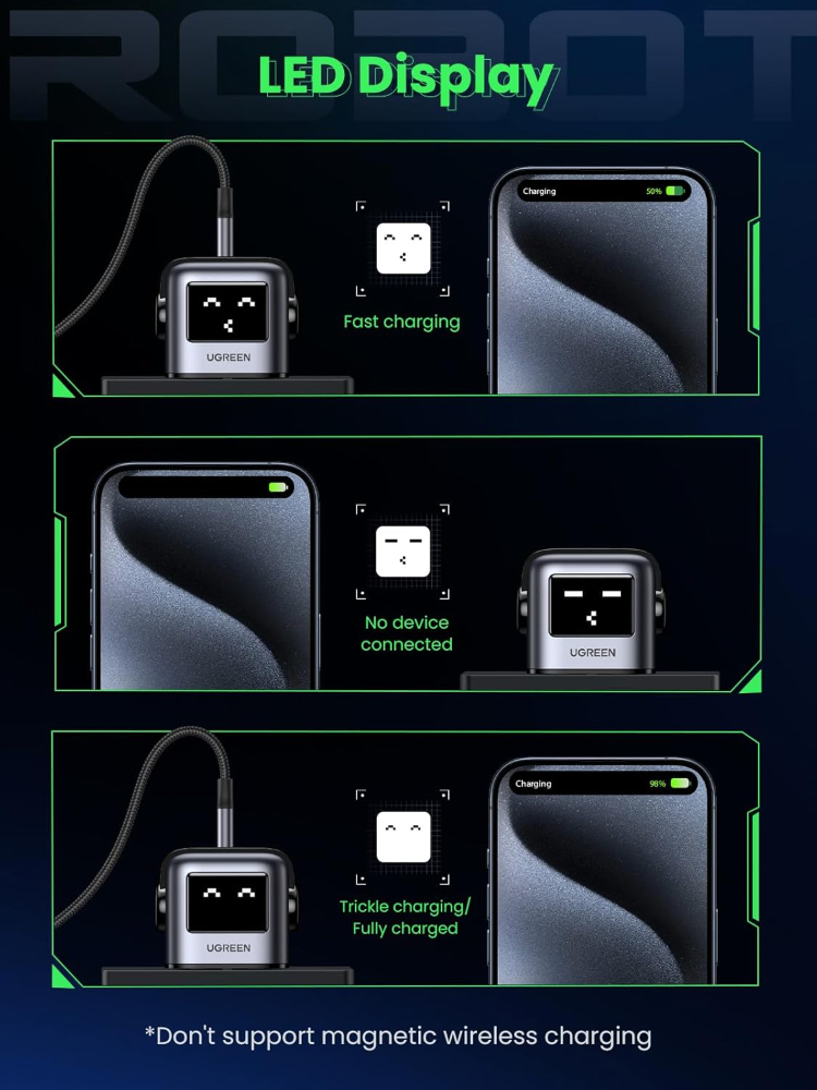 UGREEN Uno Charger 65W USB C Charger Nexode 3-Port GaN Fast Charger Plug Type C Power Adapter Compatible with MacBook Pro, iPhone ,Galaxy