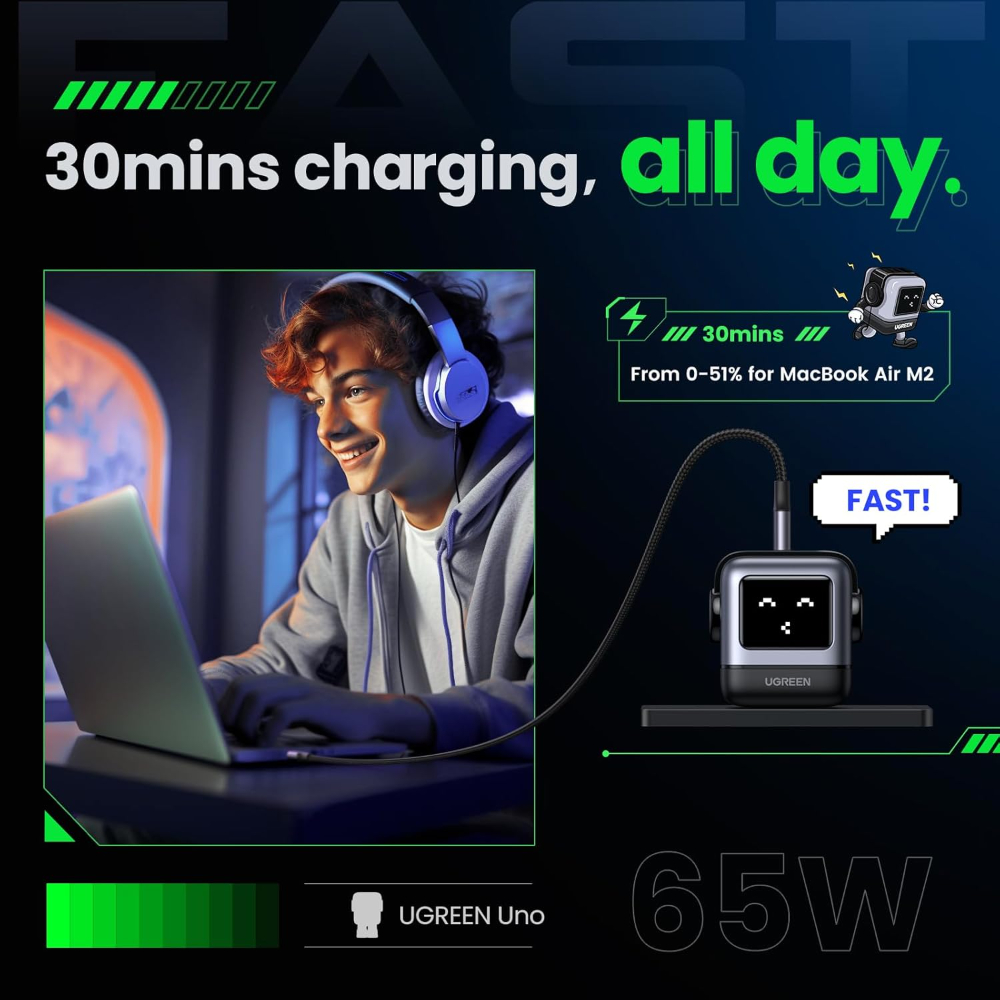 UGREEN Uno Charger 65W USB C Charger Nexode 3-Port GaN Fast Charger Plug Type C Power Adapter Compatible with MacBook Pro, iPhone ,Galaxy