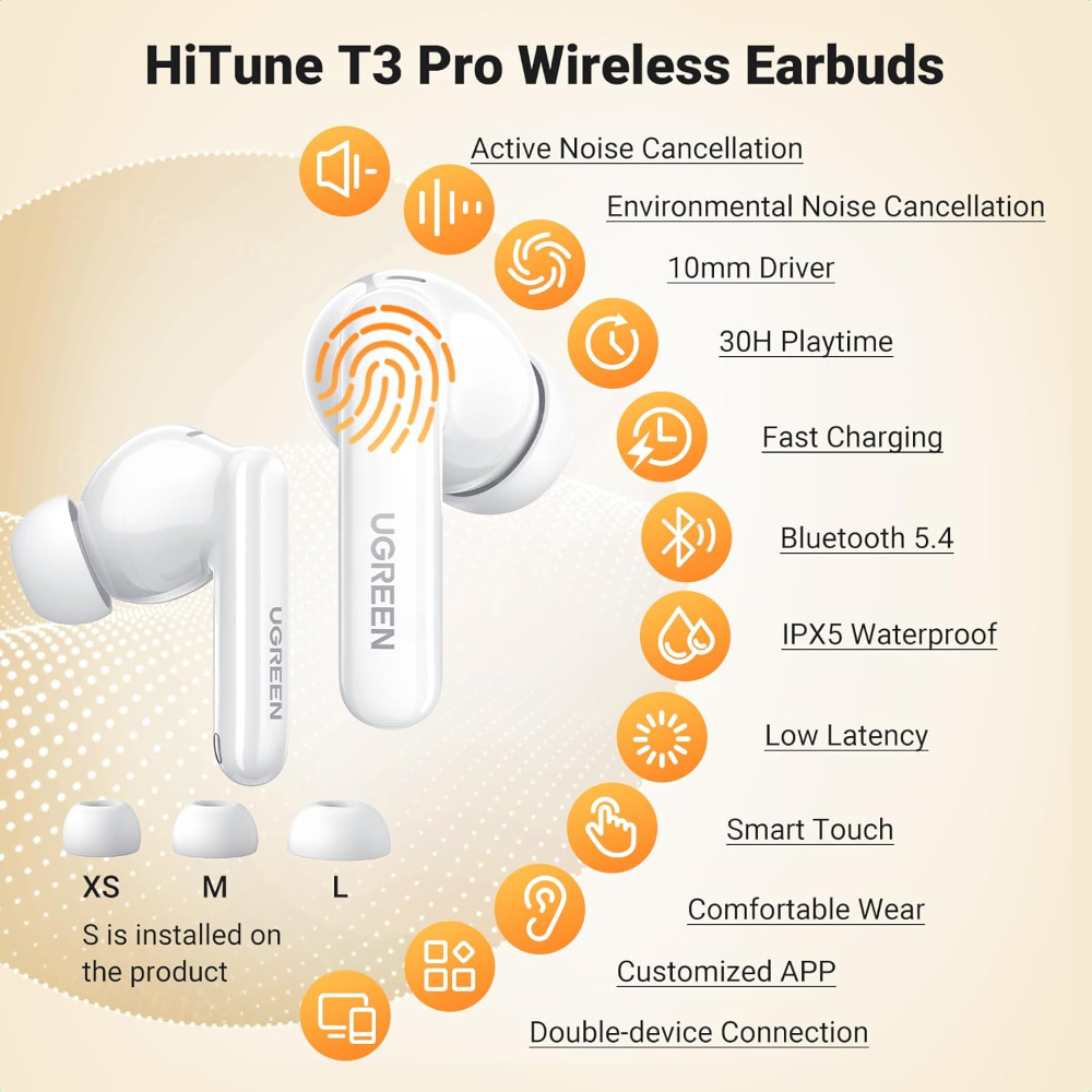 UGREEN HiTune T3 Active Noise Cancelling Wireless Earbuds Bluetooth 5.2, AI-Enhanced Clear Calls