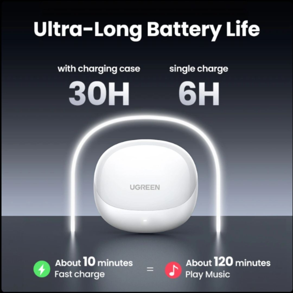 UGREEN HiTune H6 Pro Hybrid Active Noise-Cancelling Earbuds White