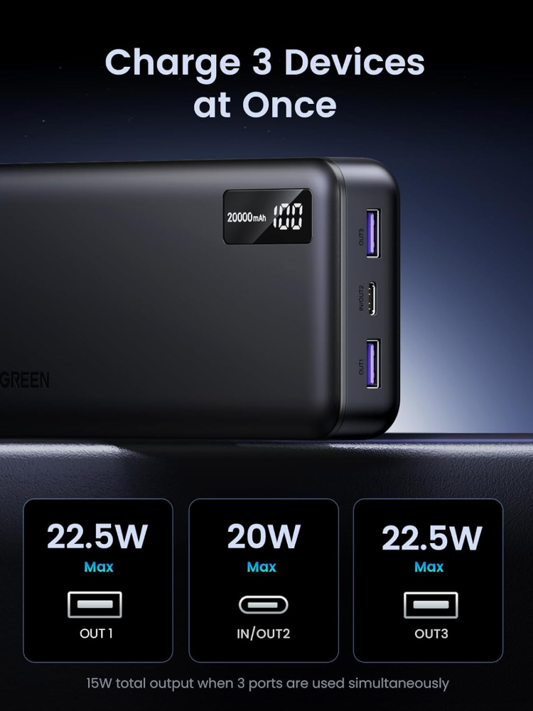 UGREEN Power Bank, 20000mAh 22.5W Portable Charger USB C Input&Output PD 3.0 Fast Charging Battery Pack with Digital Display