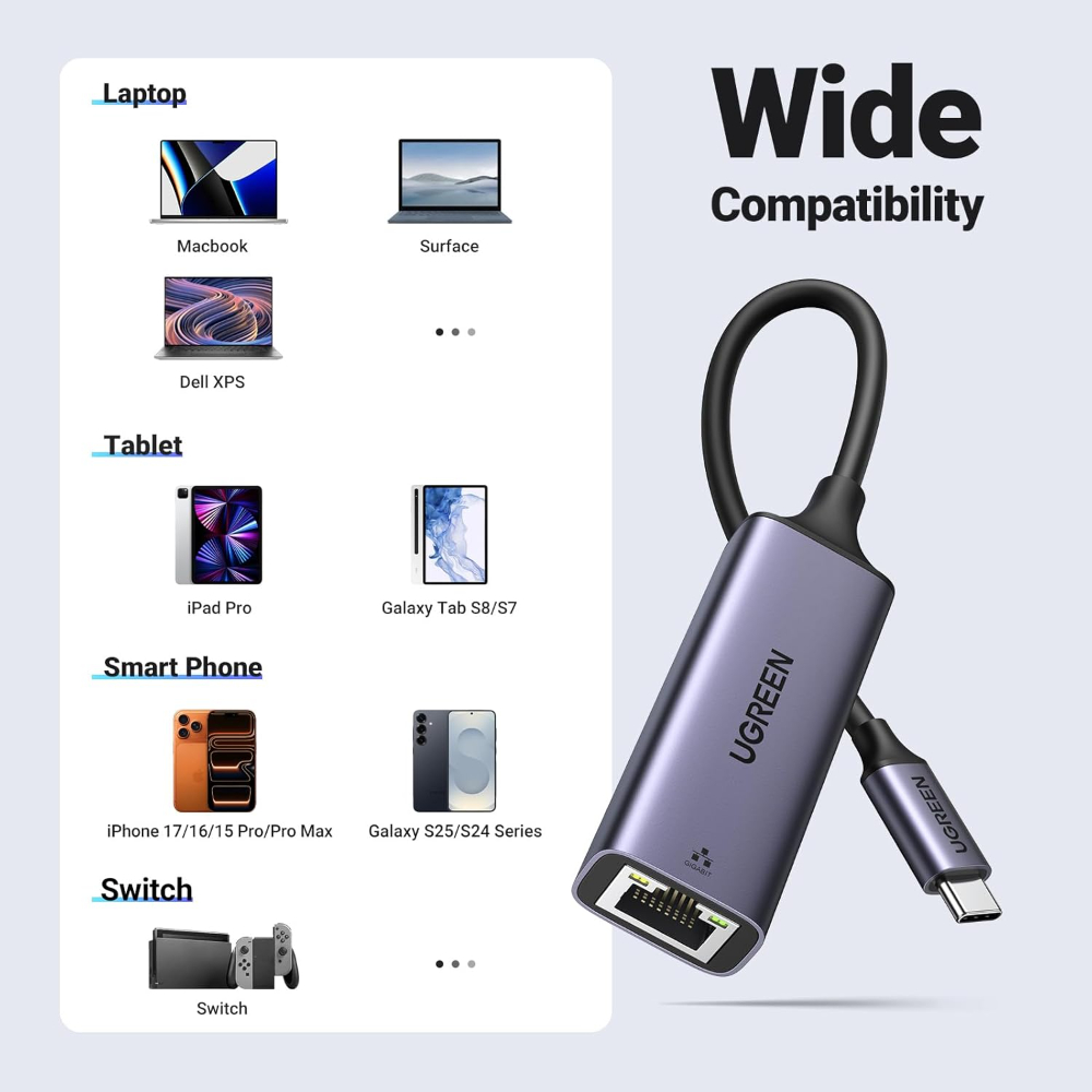 UGREEN USB C to Ethernet Adapter, Plug and Play 1Gbps Ethernet Adapter