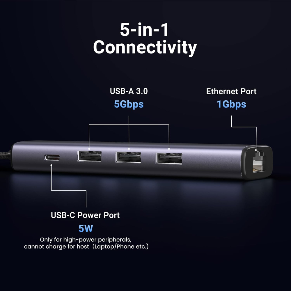 UGREEN USB to Ethernet Adapter, 5 in 1 USB Hub with Ethernet, Plug and Play, Multiport Network Adapter with 3 USB 3.0 Port, Gigabit RJ45, USB-C Power Port