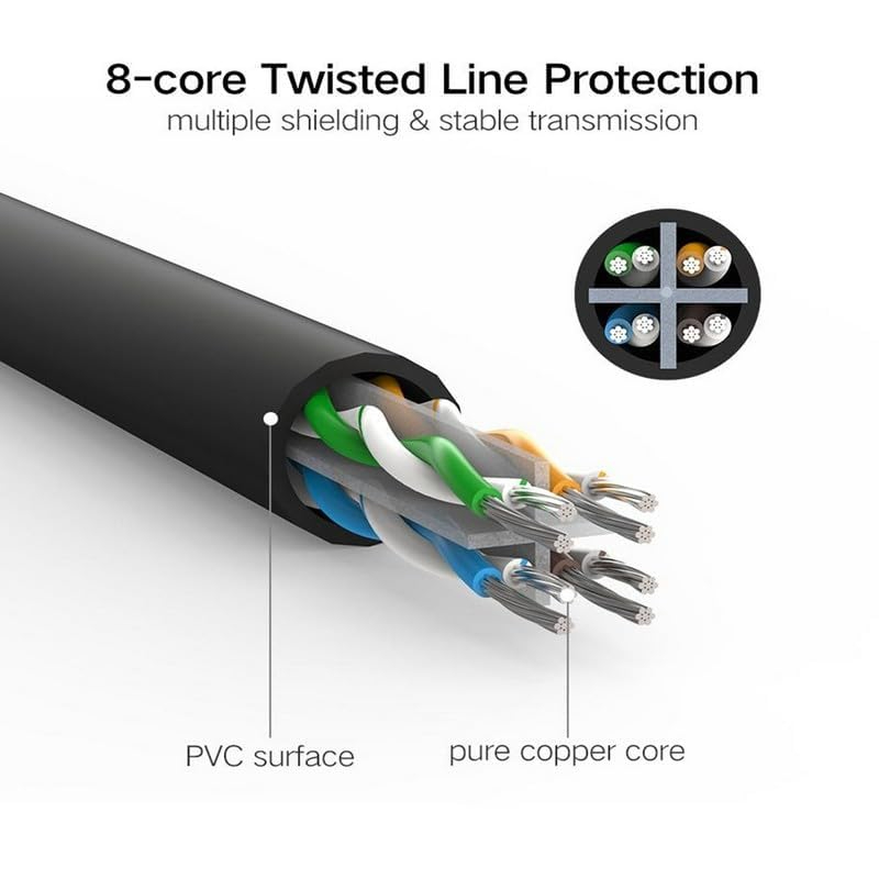 UGREEN Cat6 UTP Ethernet Cable (15m, Black)