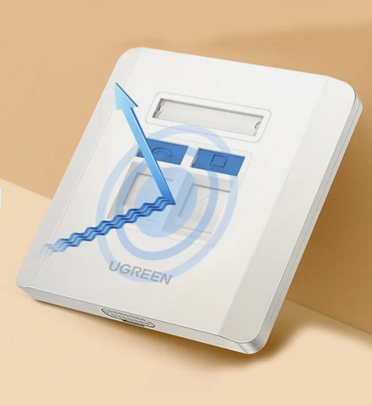 UGREEN Dual-Port Wall Plate (White)
