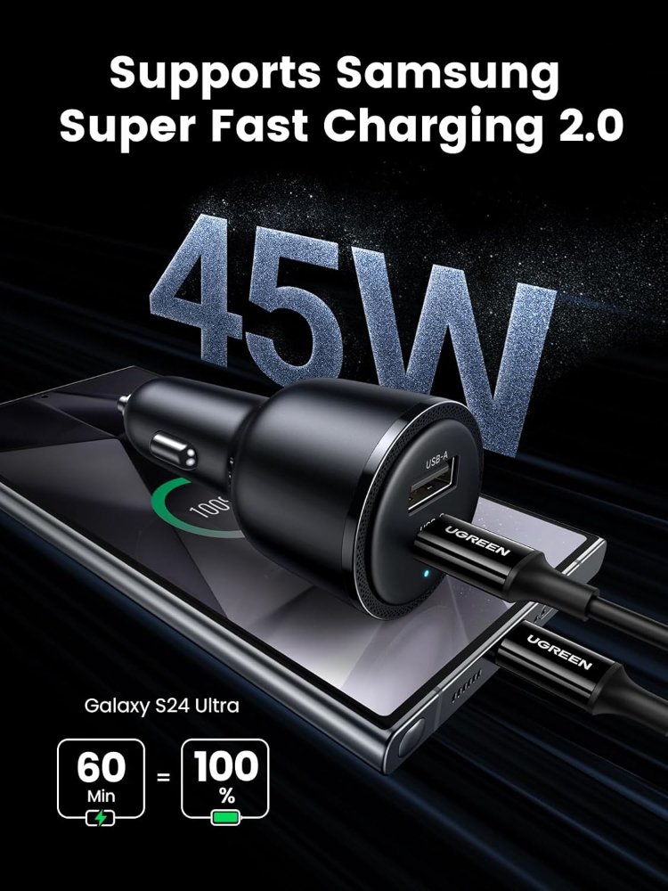 UGREEN 63W USB C Car Charger, 2 Ports PD 36W/PPS 45W Super Fast Charging 2.0 & QC 18W, LED Light