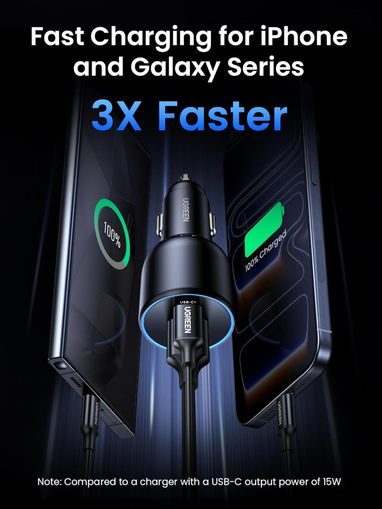 UGREEN Car Charger 130W USB C Fast Car Charge, 3-Port Cigarette Lighter USB Charger
