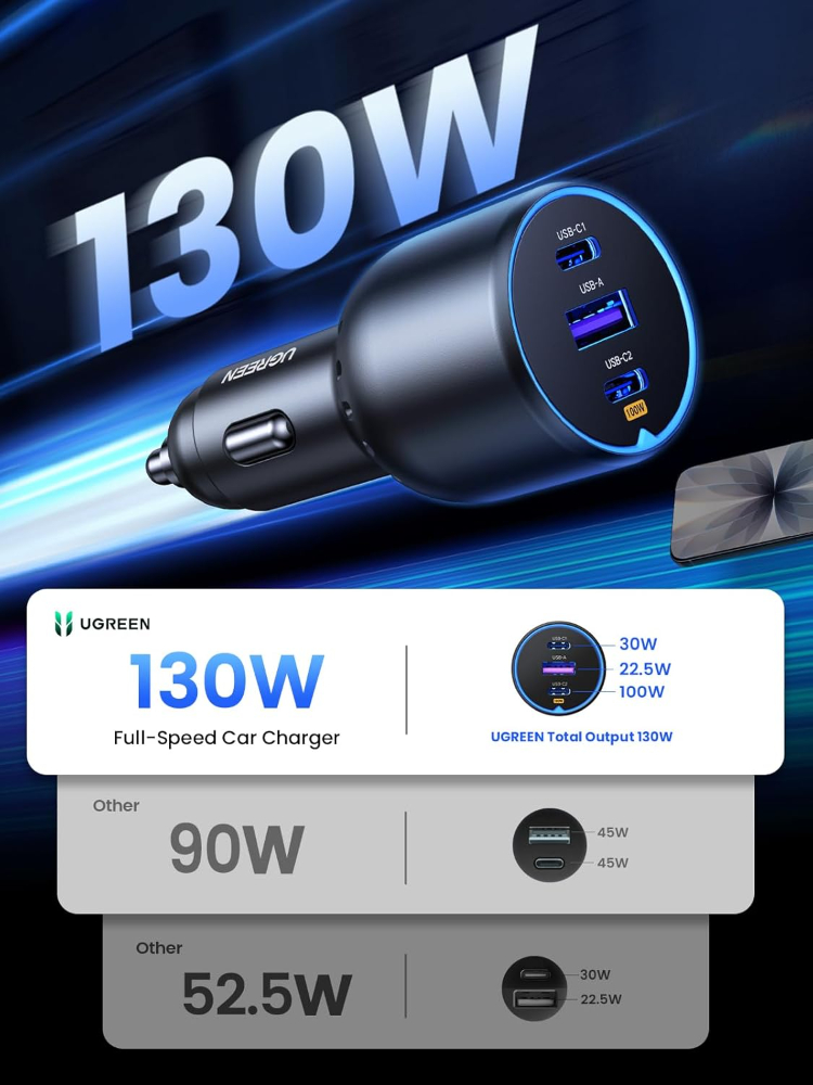 UGREEN Car Charger 130W USB C Fast Car Charge, 3-Port Cigarette Lighter USB Charger
