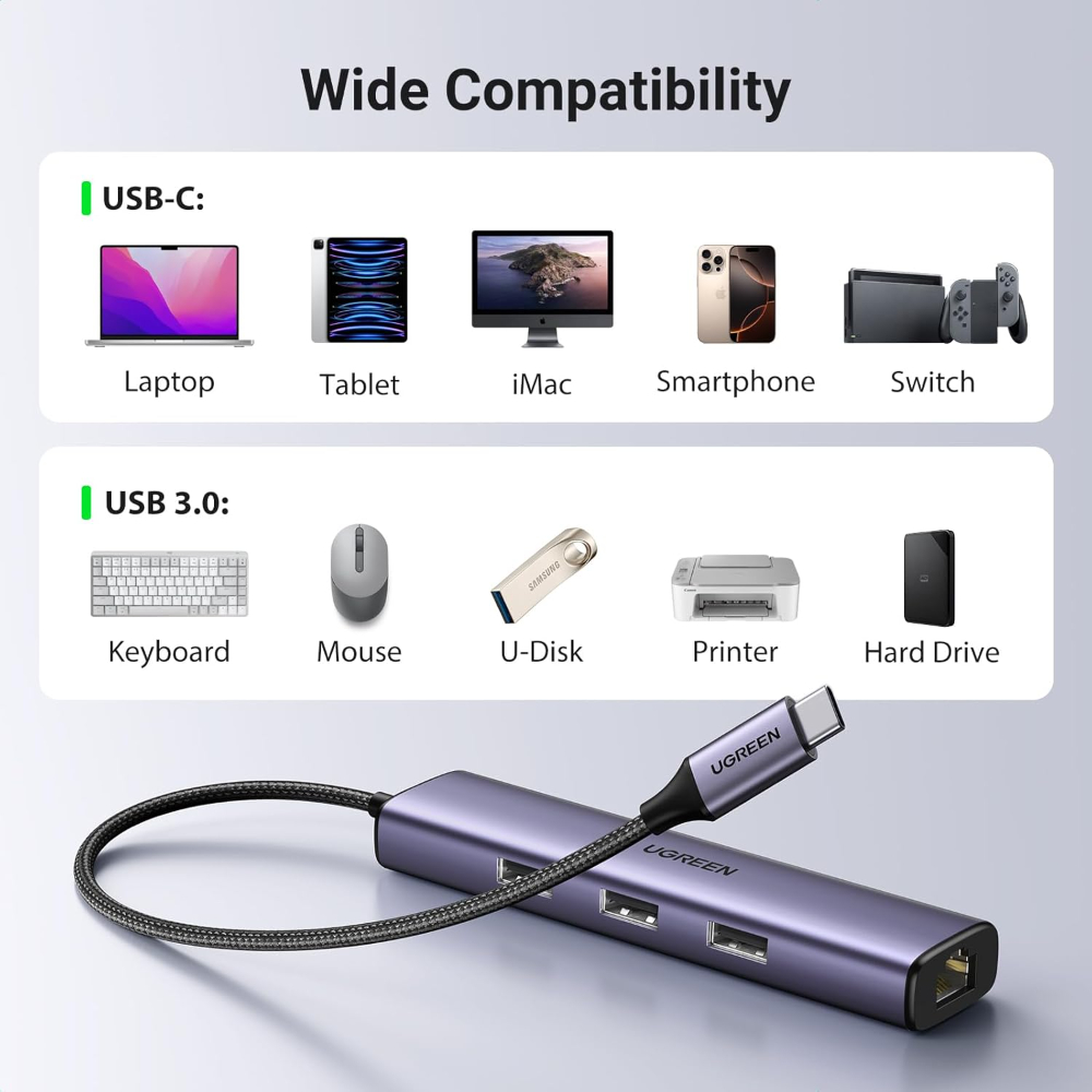 UGREEN USB C to Ethernet Adapter, 4 in 1 USB C Hub Ethernet with 3 USB 3.0 Ports/Gigabit Rj45