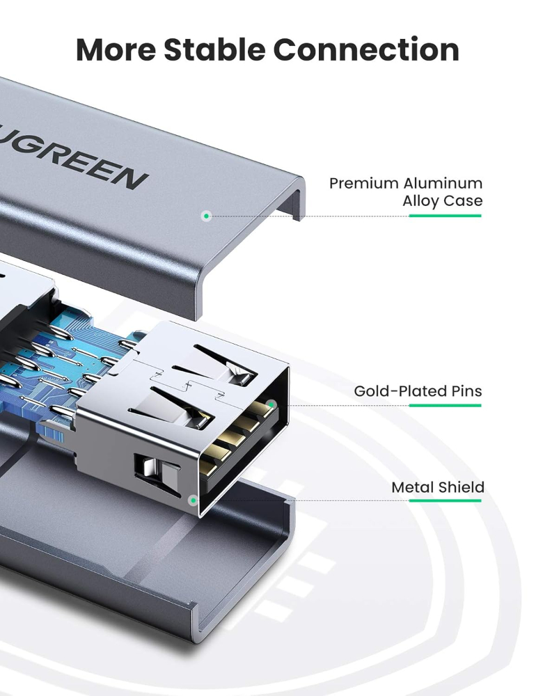 UGREEN USB 3.0 Type A Female to Female Adapter