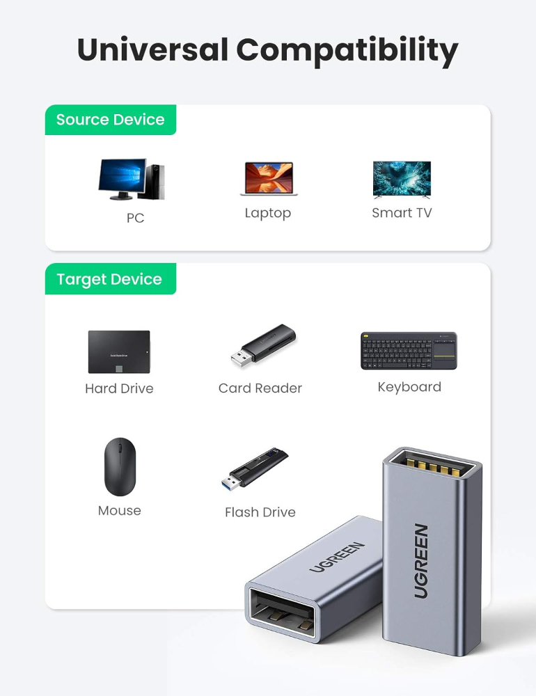 UGREEN USB 3.0 Type A Female to Female Adapter