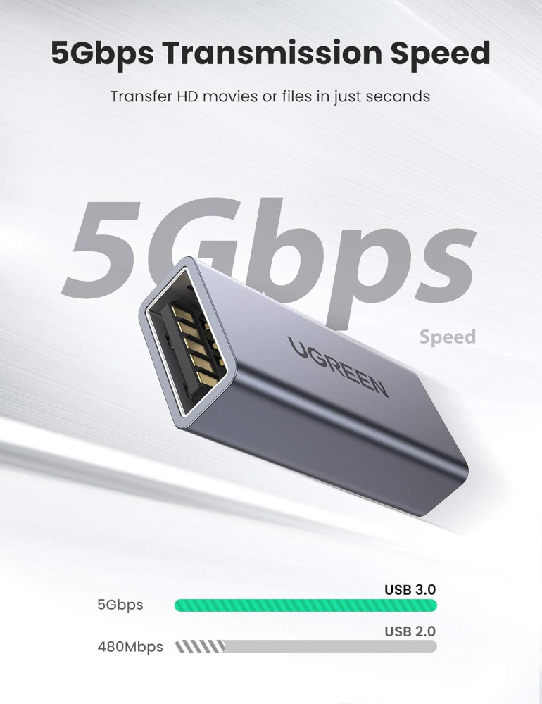 UGREEN USB 3.0 Type A Female to Female Adapter