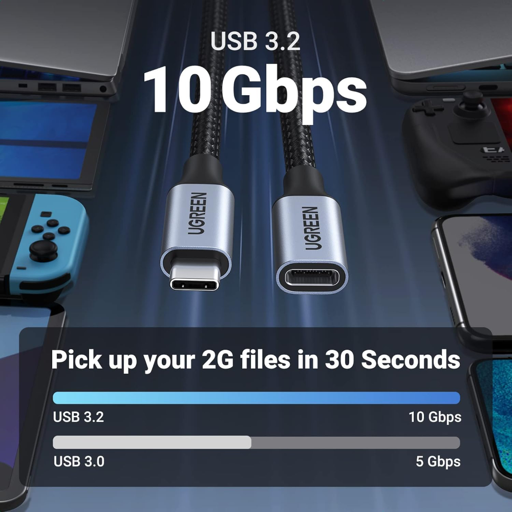 UGREEN USB C Extension Cable 10Gbps Type C Male to Female Extender Cord  Braided 100W Fast Charge 4K 60Hz Video Display