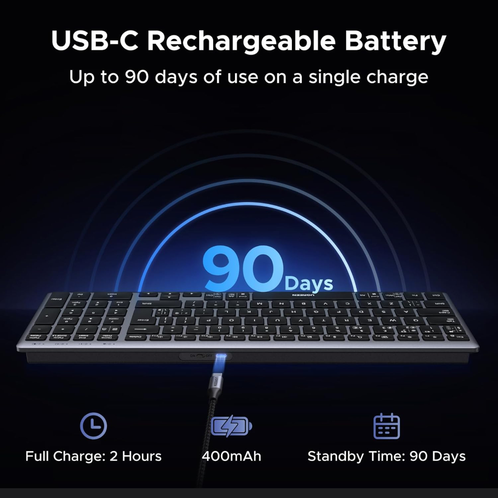 UGREEN Wireless Keyboard, Bluetooth Keyboard with UK Layout, Mini and Rechargeable Ergonomic Keyboard, BT5.4 &2.4GHz