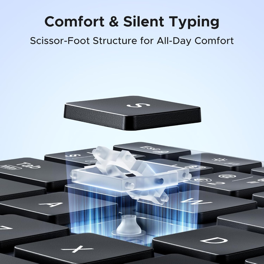 UGREEN Wireless Keyboard, Bluetooth Keyboard with UK Layout, Mini and Rechargeable Ergonomic Keyboard, BT5.4 &2.4GHz