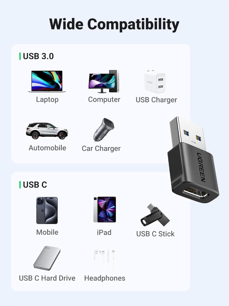 UGREEN USB to USB C Adapter,10Gbps Type C Converter