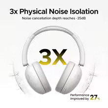 UGREEN Studio Max2 Bluetooth Headphones – 80Hr Battery Over-Ear Headphones | Black