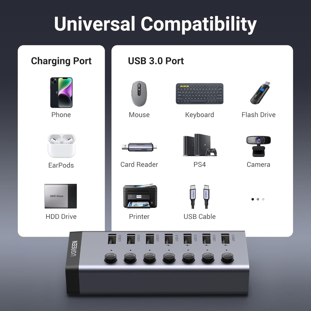 UGREEN Powered USB Hub 3.0, 7-Port USB Adapter with 4 Smart Charging Ports, USB Splitter with Individual Led On/Off Switches and Power Adapter, USB Ports Extender for Laptop PC