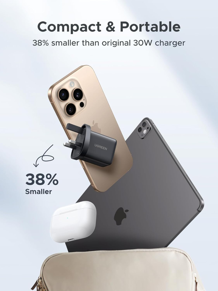 UGREEN GaN Fast Charger 30W Dual USB-C+USB-A Port Power Adapter | Charges iPhone,Samsung,iPad,AirPods and USB-C Laptops,for Home,Office and Travel