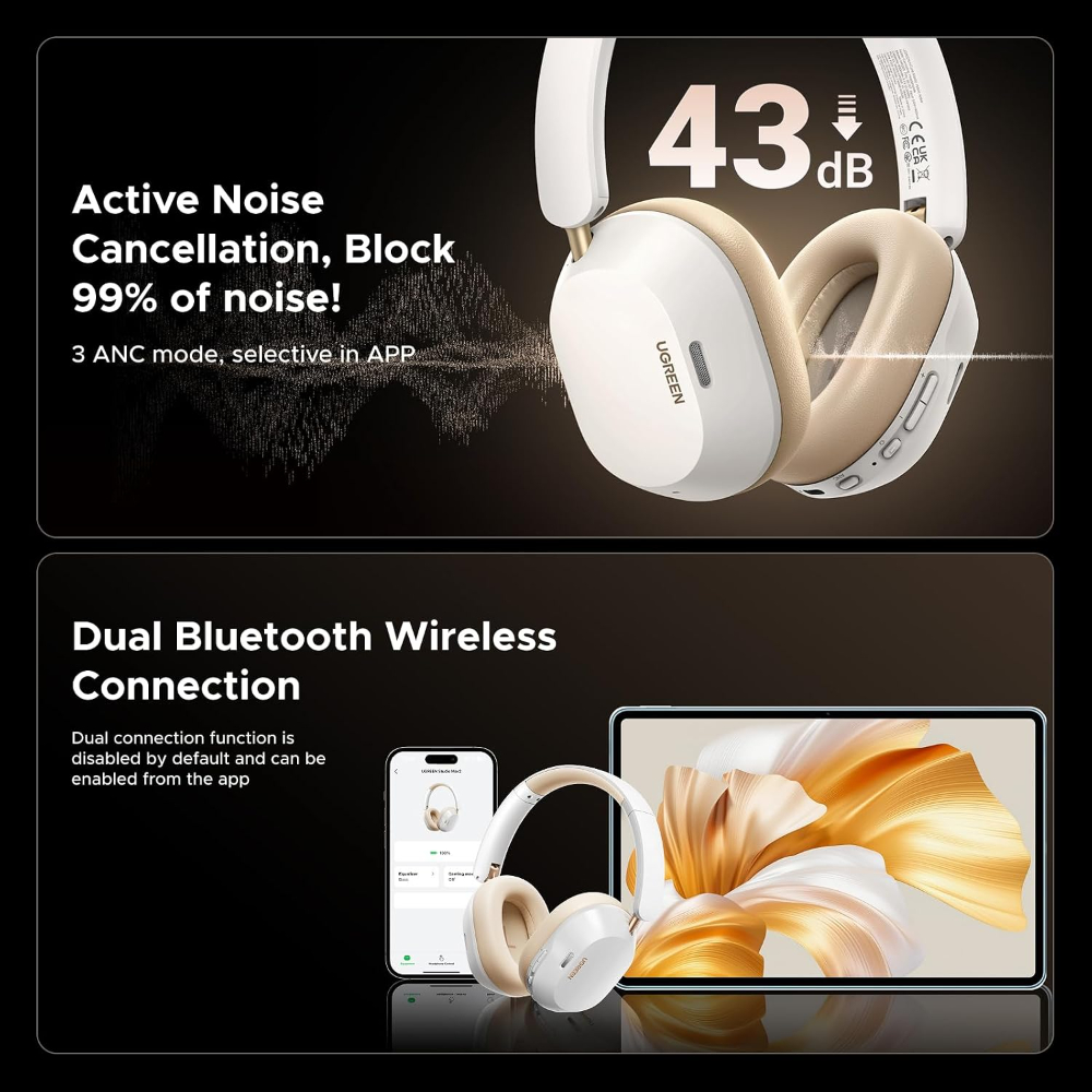 UGREEN Max5c Hybrid Active Noise Cancelling Bluetooth Headphones (White) Foldable Over Ear Wireless Headphones Support Hi-Res LDAC & Spatial Audio, Deep Bass, Custom EQ via App, 75H Playtime
