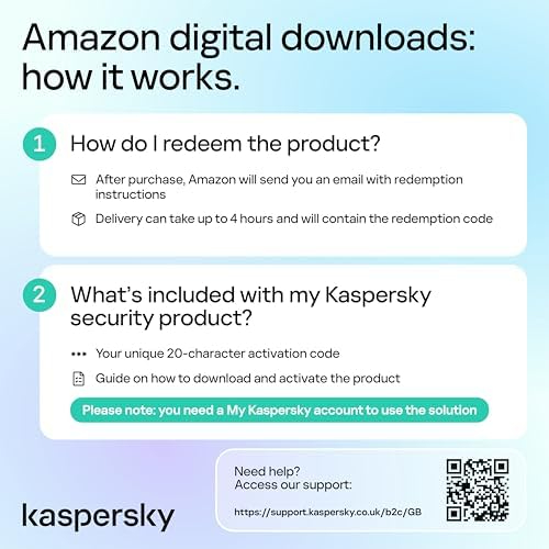 Kaspersky Plus 5 Devices – 1 Year | Advanced Security