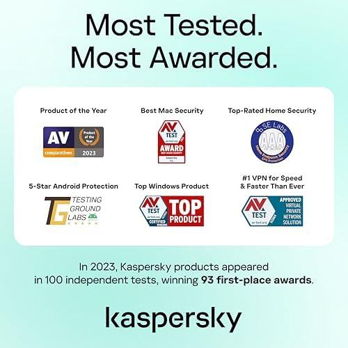 Kaspersky Plus – 3 Devices, 1 Year