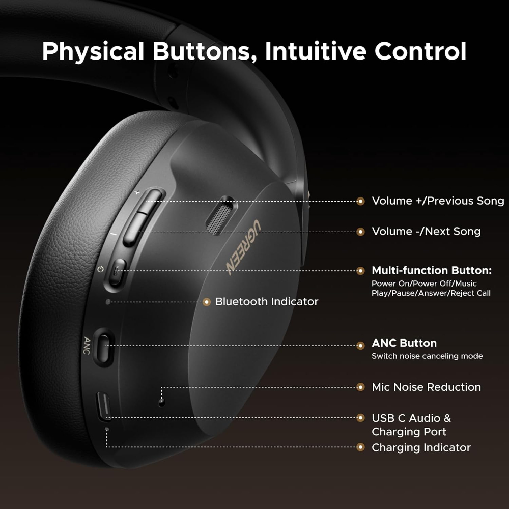 UGREEN HiTune Max5c Wireless Over Ear Headphones, Hybrid ANC, 75H Playtimes | Hi-Res LDAC, Spatial Audio, Bluetooth 5.4, EQ Modes, Customize via App,