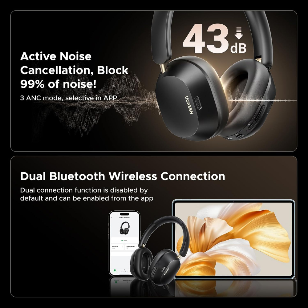 UGREEN HiTune Max5c Wireless Over Ear Headphones, Hybrid ANC, 75H Playtimes | Hi-Res LDAC, Spatial Audio, Bluetooth 5.4, EQ Modes, Customize via App,