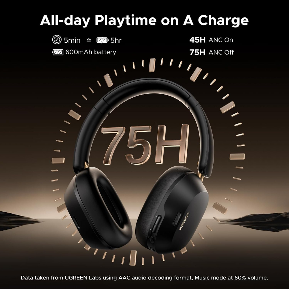 UGREEN HiTune Max5c Wireless Over Ear Headphones, Hybrid ANC, 75H Playtimes | Hi-Res LDAC, Spatial Audio, Bluetooth 5.4, EQ Modes, Customize via App,