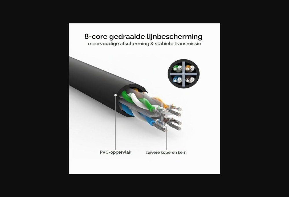 UGREEN Cat 6 UTP LAN Cable 0.5m (Black)