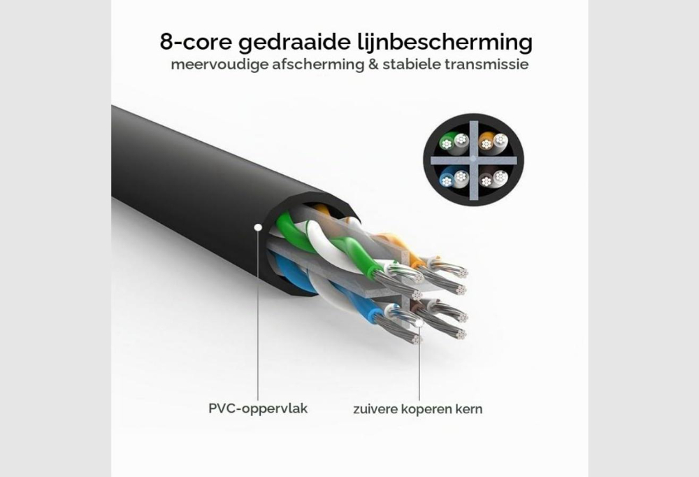 UGREEN Cat 6 U/UTP Lan Cable 10m (Black)