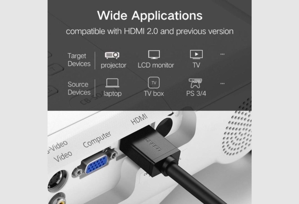 UGREEN HD104 HDMI 4K Cable Male to Male 20m -Black