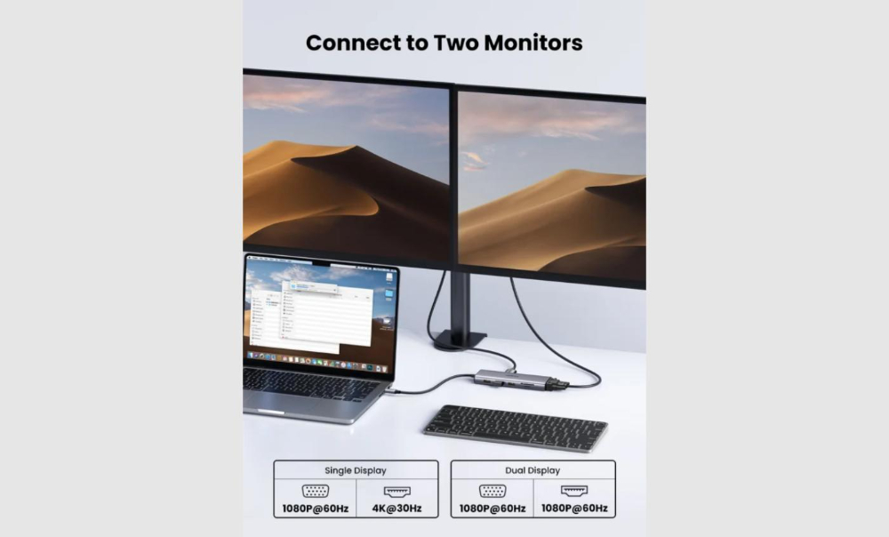 UGREEN CM498 10-In-1 USB-C Docking Station HDMI/VGA/RJ45/SD/TF/PD