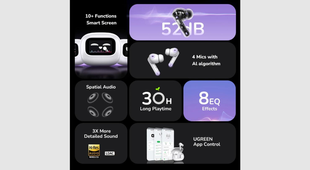 UGREEN WS211 EchoBuds Magic with Active Noise Cancelling Earbuds with Smart Touchscreen -White