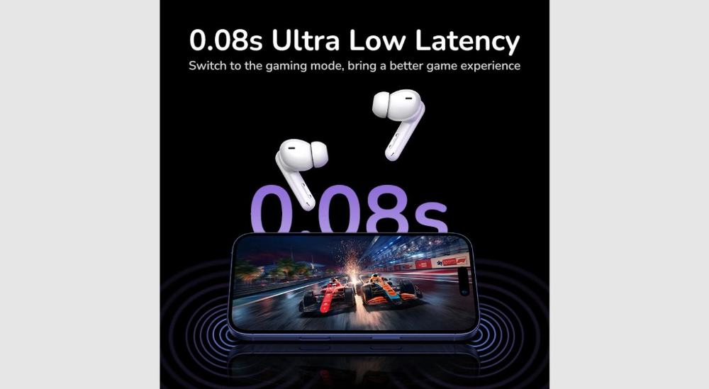 UGREEN WS211 EchoBuds Magic with Active Noise Cancelling Earbuds with Smart Touchscreen -White