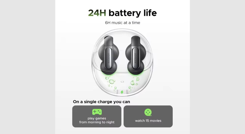 UGREEN WS210 HiTune S5 True Wireless Earbuds, Open-Ear & Smart Noise Cancelling  -Black
