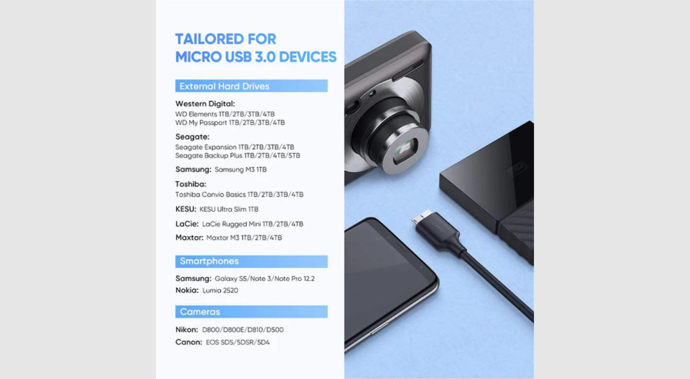 UGREEN USB-C to Micro B Cable M/M 1m (Black)