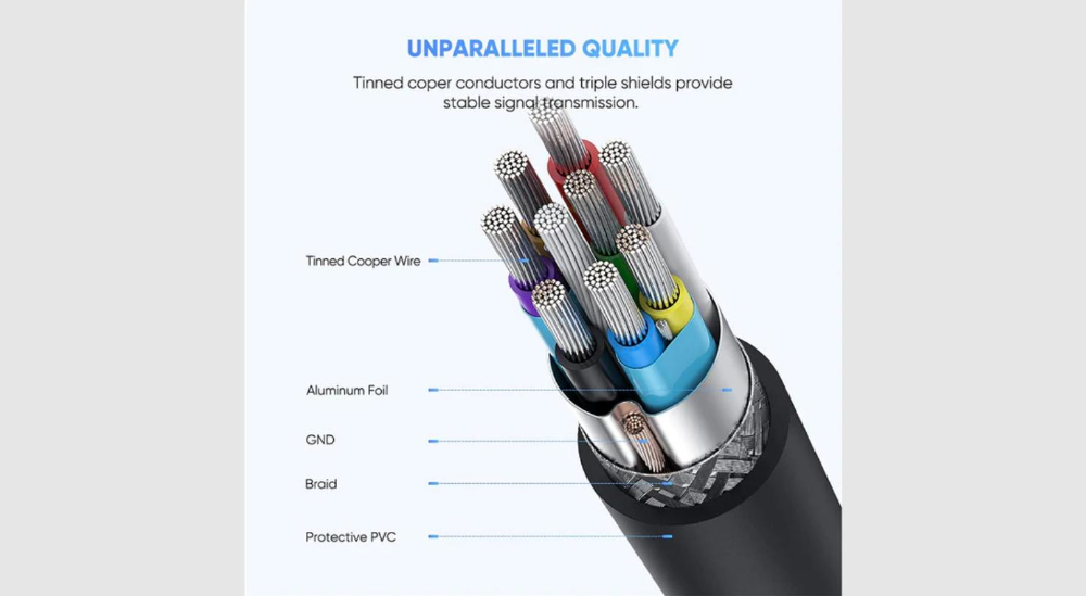 UGREEN USB-C to Micro B Cable M/M 1m (Black)