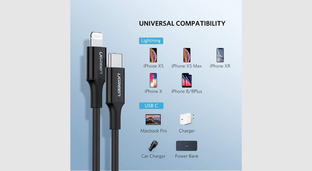 UGREEN USB-C to Lightning Cable M/M Nickel Plating ABS Shell 1m (Black)