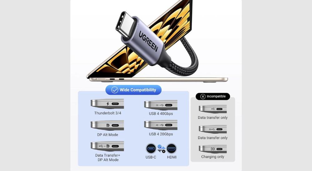 UGREEN USB-C to HDMI 8K Cable