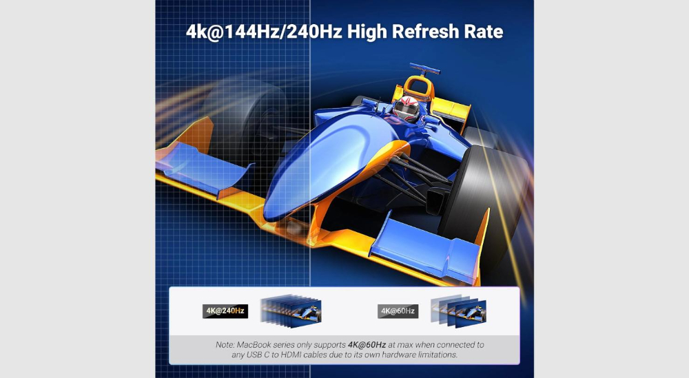 UGREEN USB-C to HDMI 8K Cable