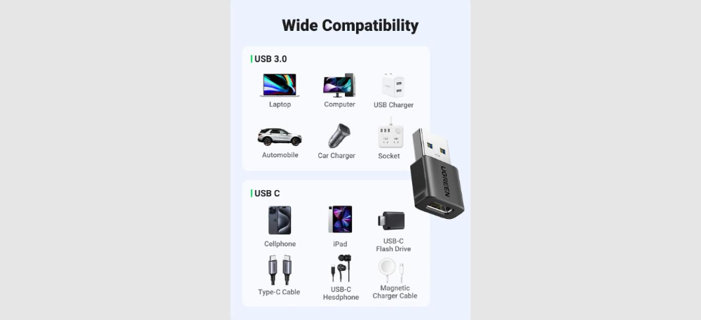 UGREEN US701 USB-A Male to USB-C Female Adapter  10GBs Transfer Speed Set 2-Pack