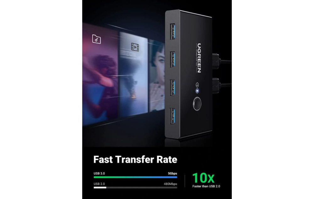 UGREEN 2 In 4 Out USB 3.0 Sharing Switch Box
