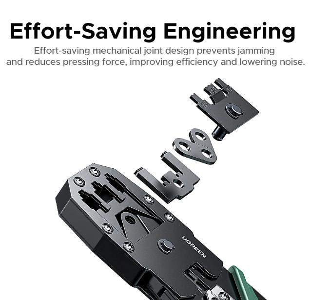 UGREEN NW304 Multifunction Crimping Tool