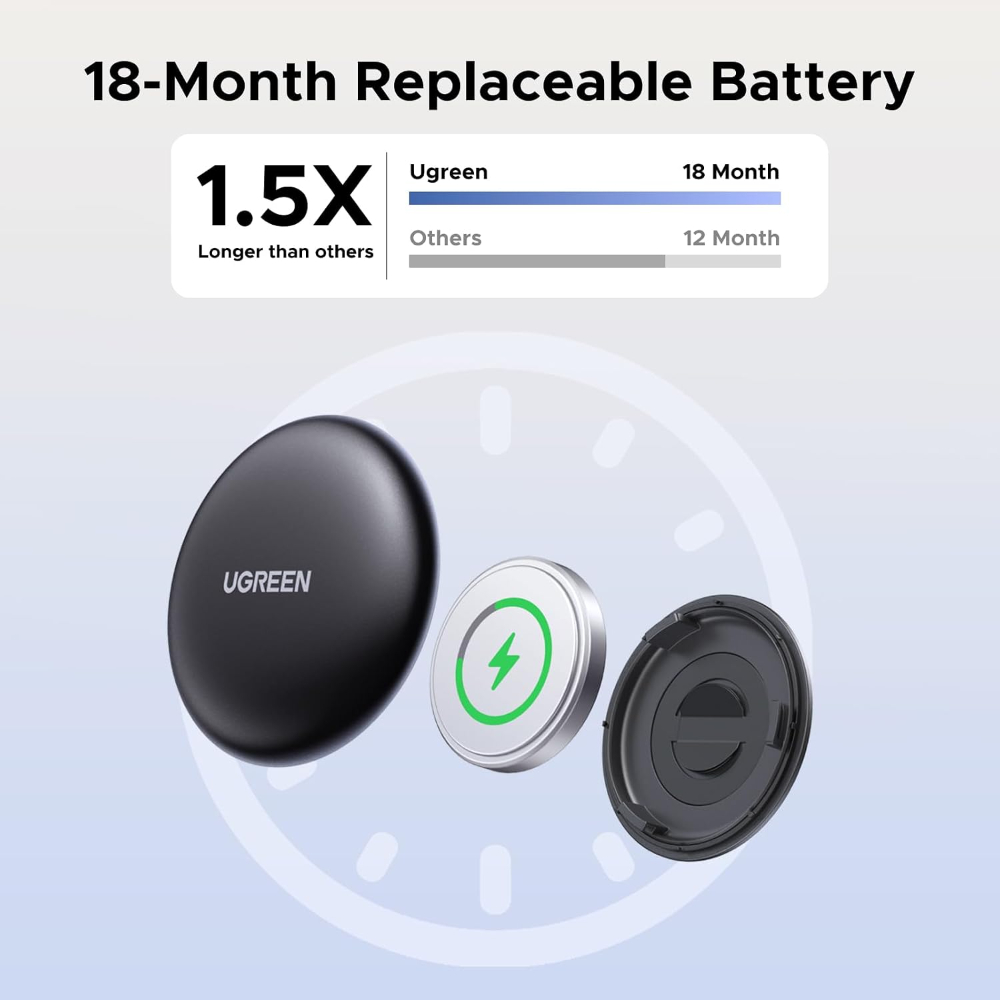 UGREEN FineTrack Mini Tracker Tag for Apple Find My, Replaceable Battery iOS only, Tracker Tag, 18-Month Replaceable Battery, 80dB Volume, Bluetooth Finder for Keys, Wallet, Luggage, Tag Holder