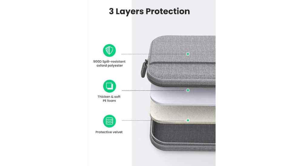 UGREEN Laptop Bag 15''-15.9'' (Gray)